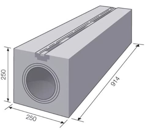 safeticurb|dbm safety kerb.